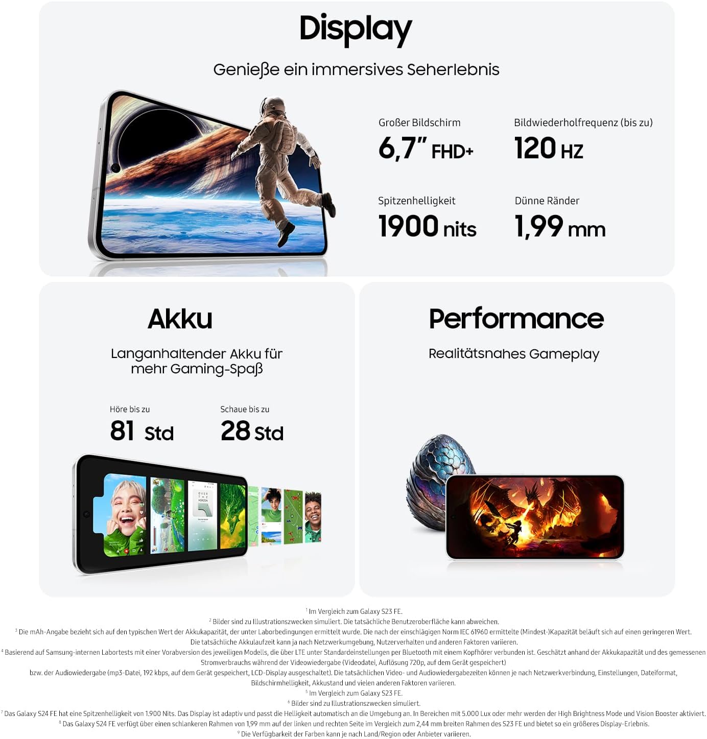 Samsung Galaxy S24 FE 128GB AI Smartphone ohne Vertrag, 8 GB RAM 50-MP-Kamera, Lange Akkulaufzeit, Graphite