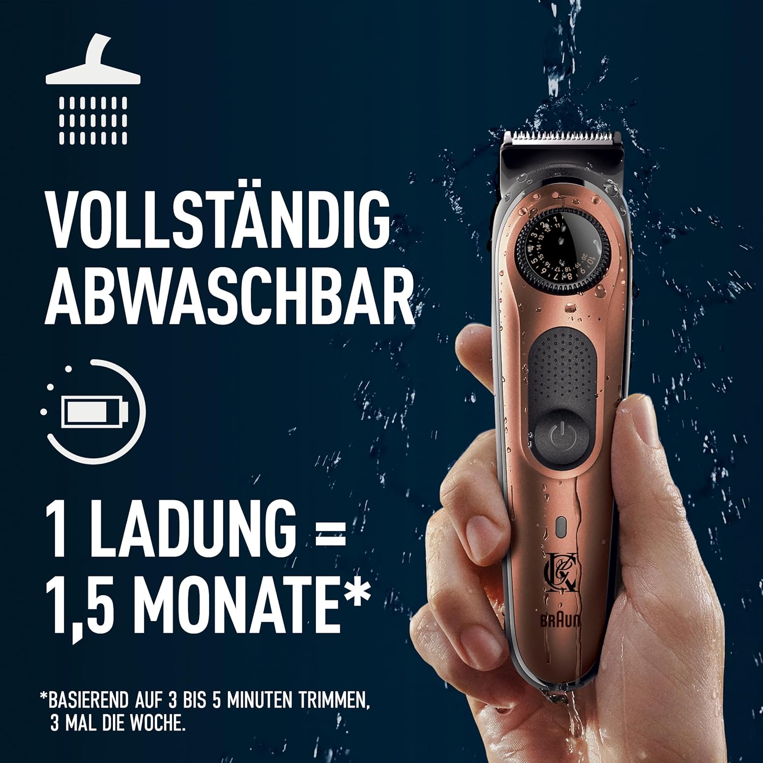 King C. Gillette Elektrischer Barttrimmer Pro für Männer mit Präzisionsrad für 40 Bartlängen, Abwaschbar, Lebenslang scharfe Klingen aus Vollmetall, Schwarz und Kupfer